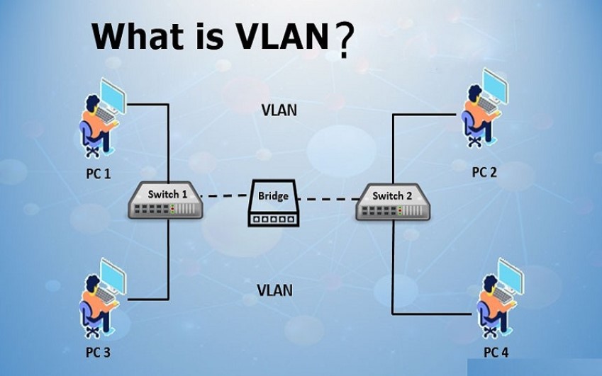 VLAN چیست